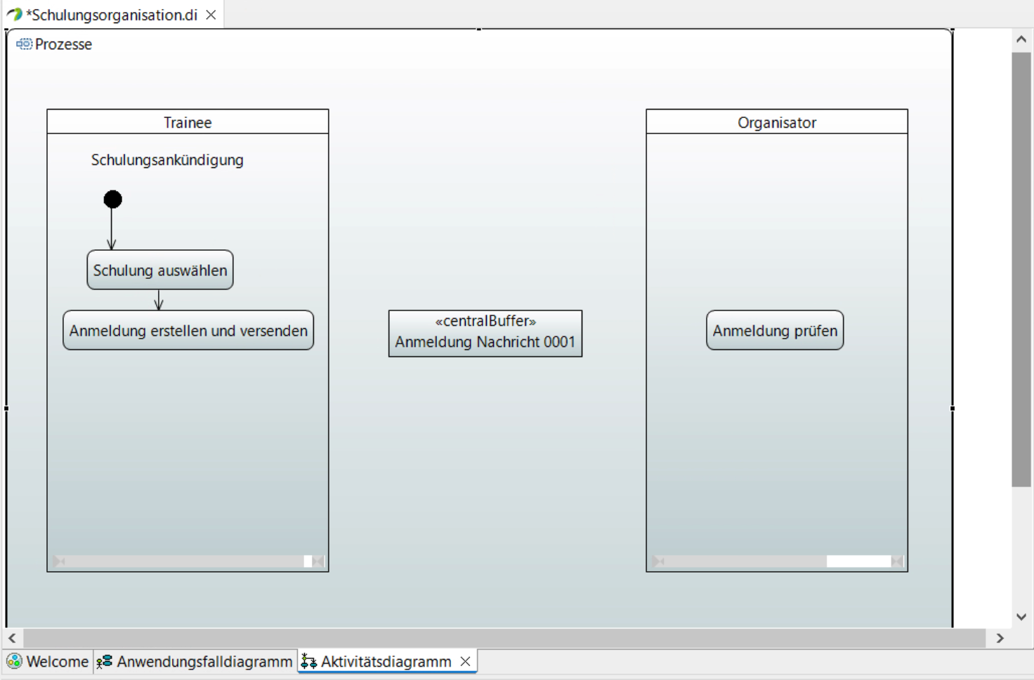 modul 03 aktivitaetsdiagramm 18