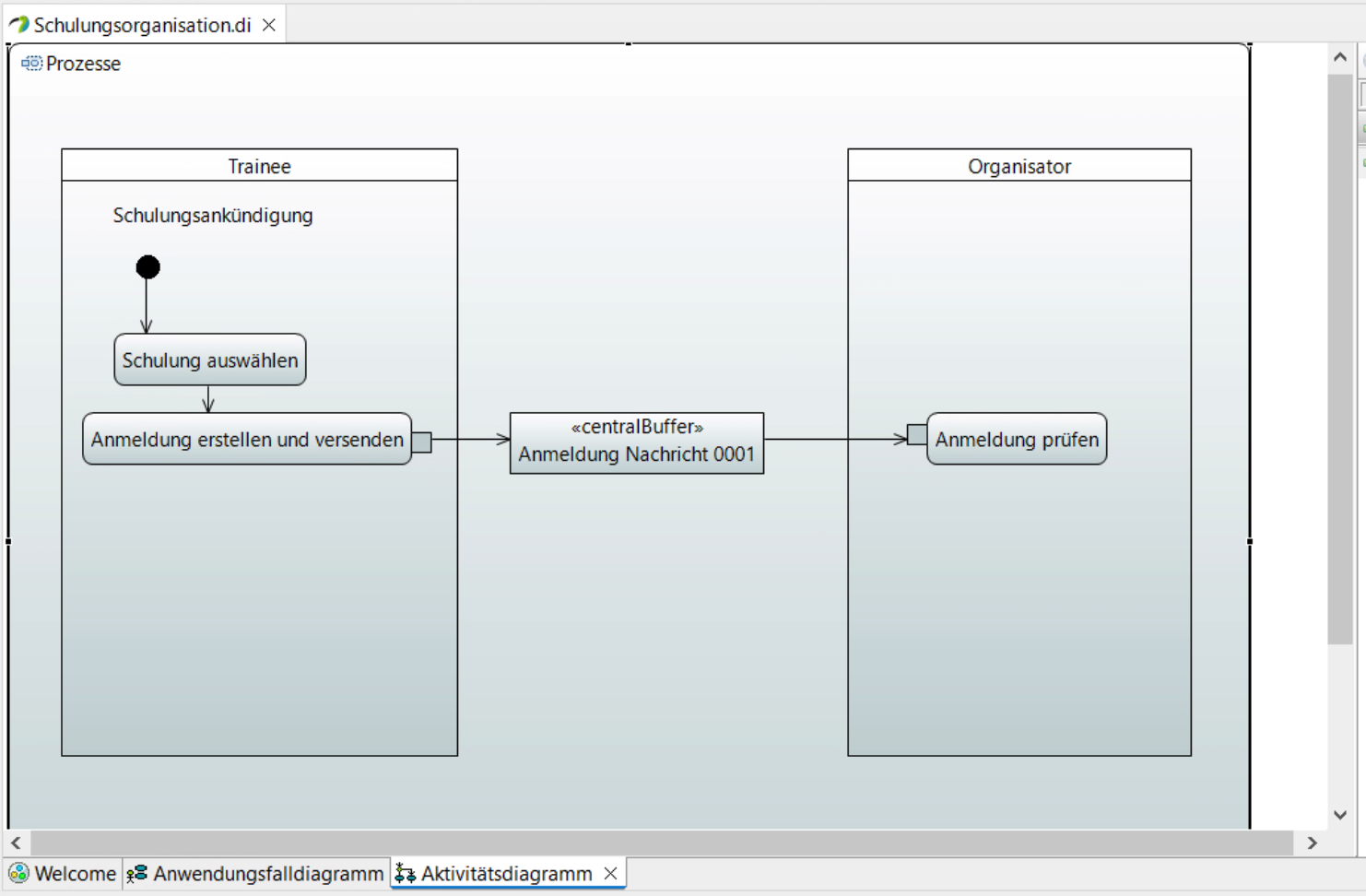 modul 03 aktivitaetsdiagramm 24