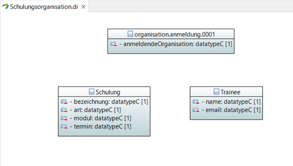 modul 03 fachmodell 14