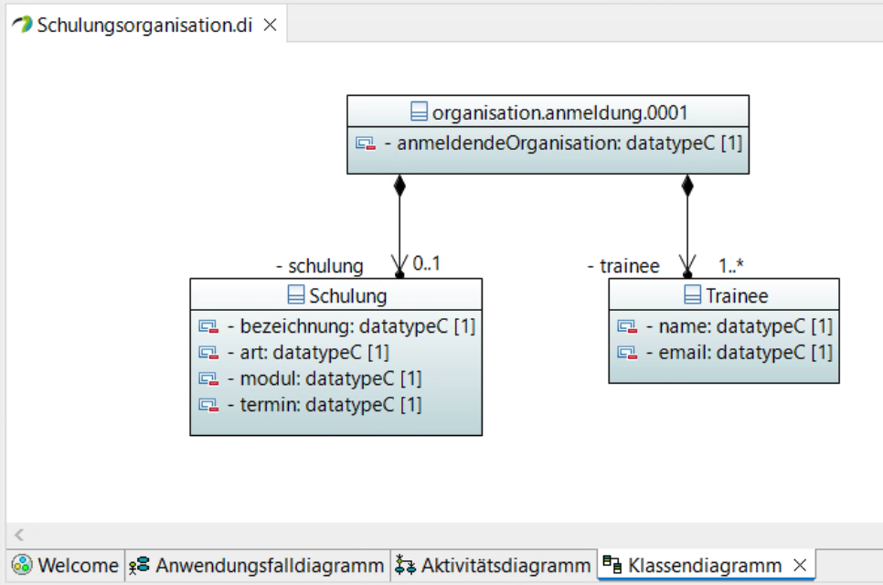 modul 03 fachmodell 19