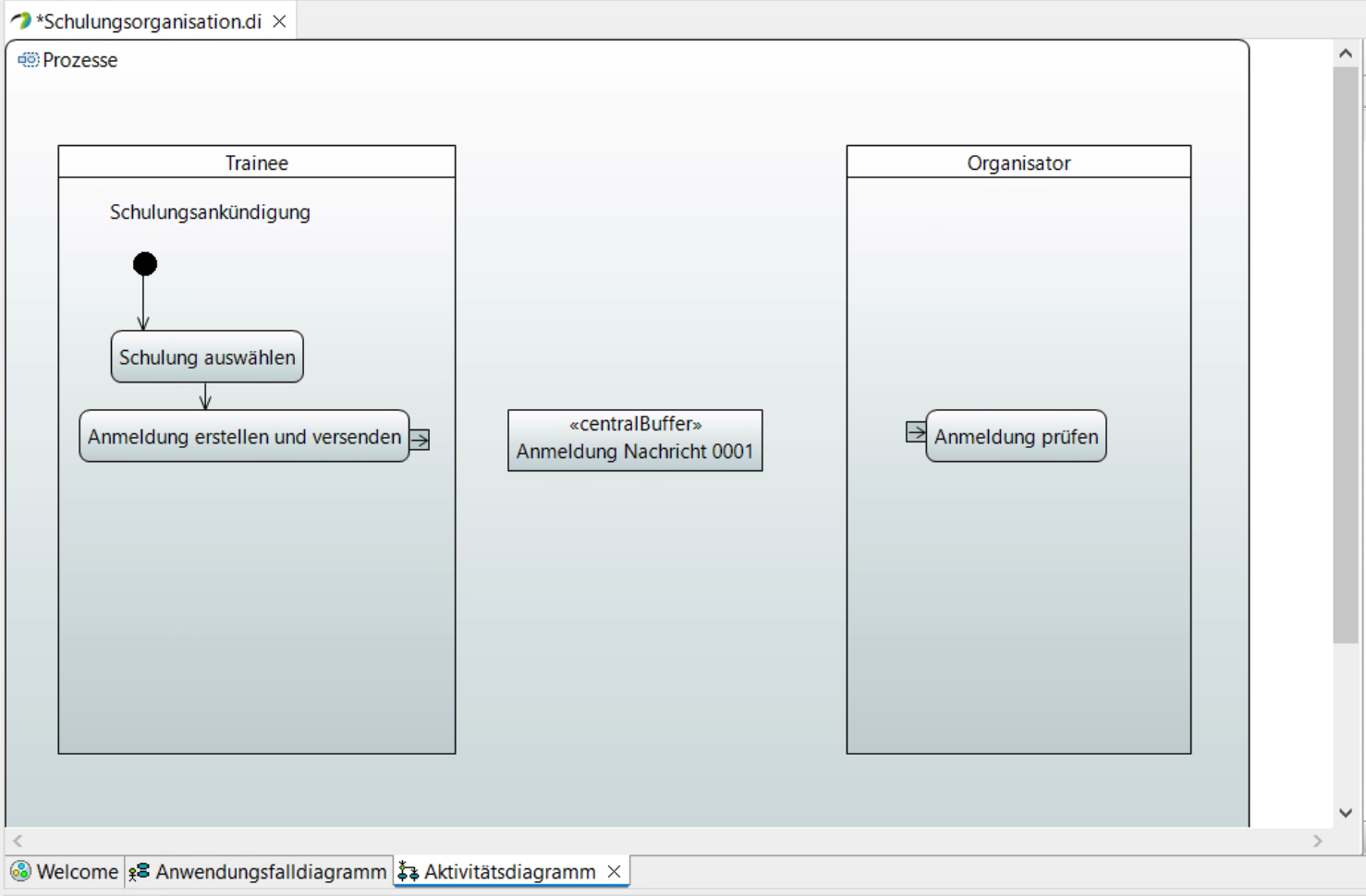 modul 03 aktivitaetsdiagramm 21