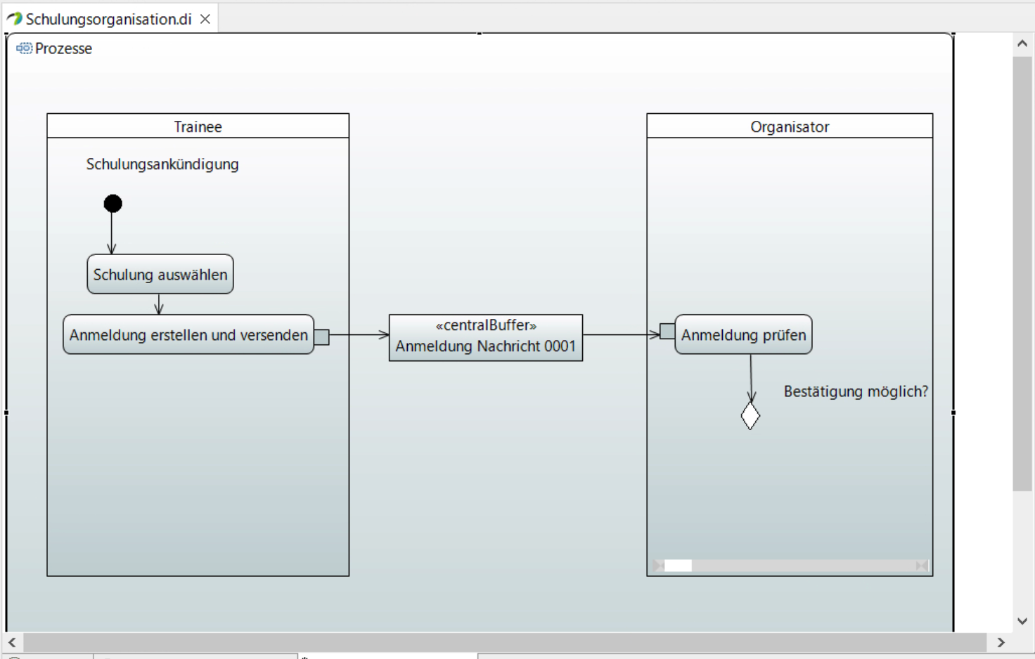 modul 03 aktivitaetsdiagramm 27