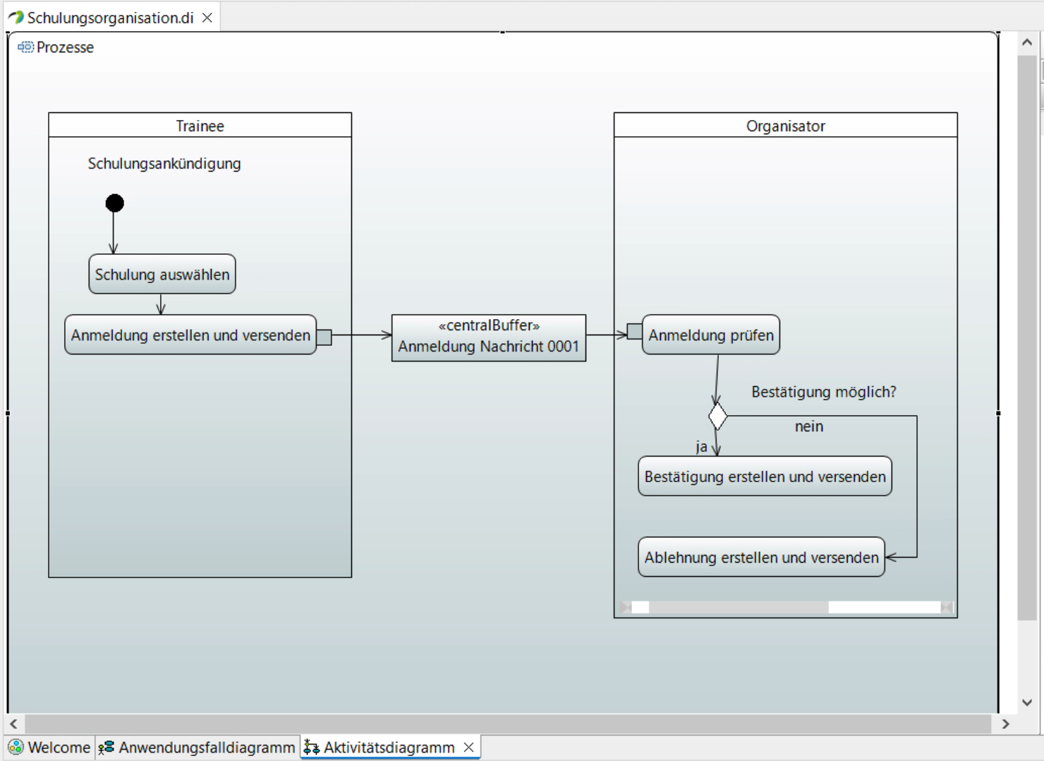 modul 03 aktivitaetsdiagramm 28